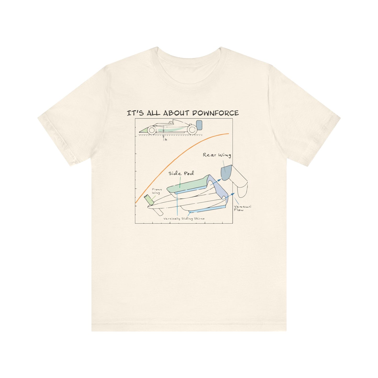 It's all about the downforce Formula 1 Unisex T-Shirt
