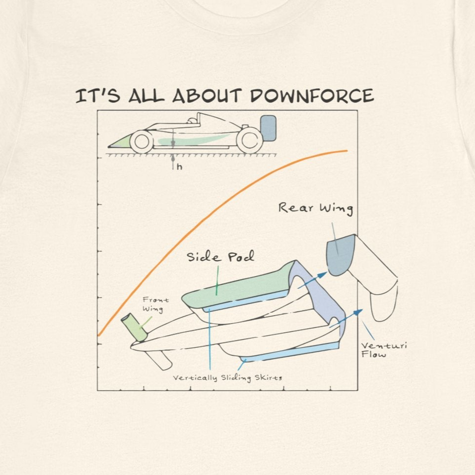 It's all about the downforce Formula 1 Unisex T-Shirt
